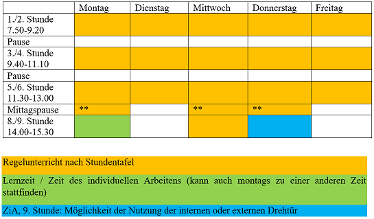 stundenRAsterNEU II